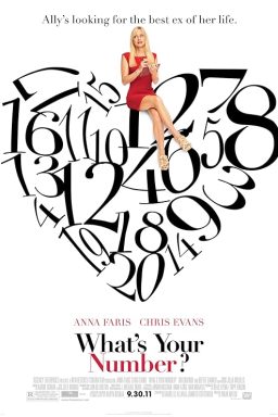 What's Your Number? - 2011
